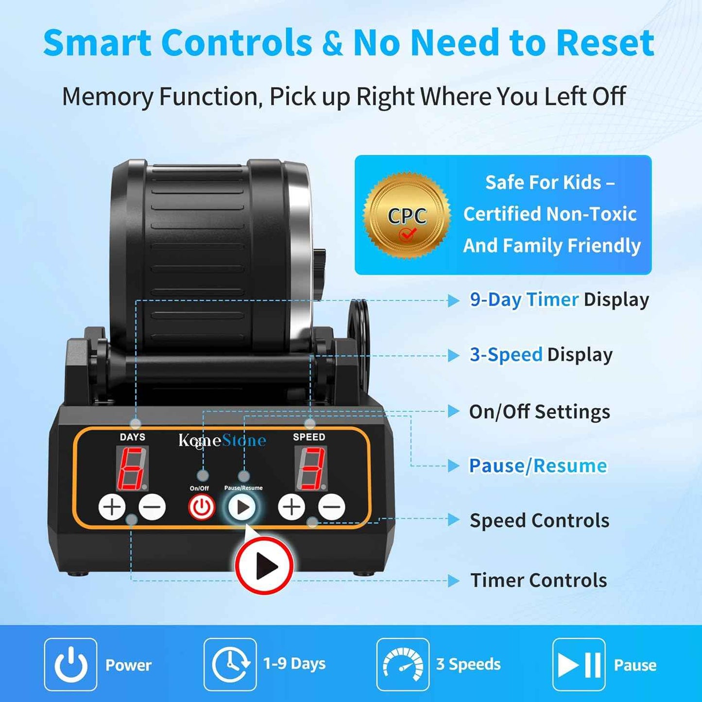 Professional Cutting-Edge Brushless Motor Advanced Ball Mill/Rock Tumbler Polisher Kit, Large 2.5Lb Barrel with 3-Speed & 9-Day Timer, Includes All Accessories, Ideal Gift for Adults & Collectors