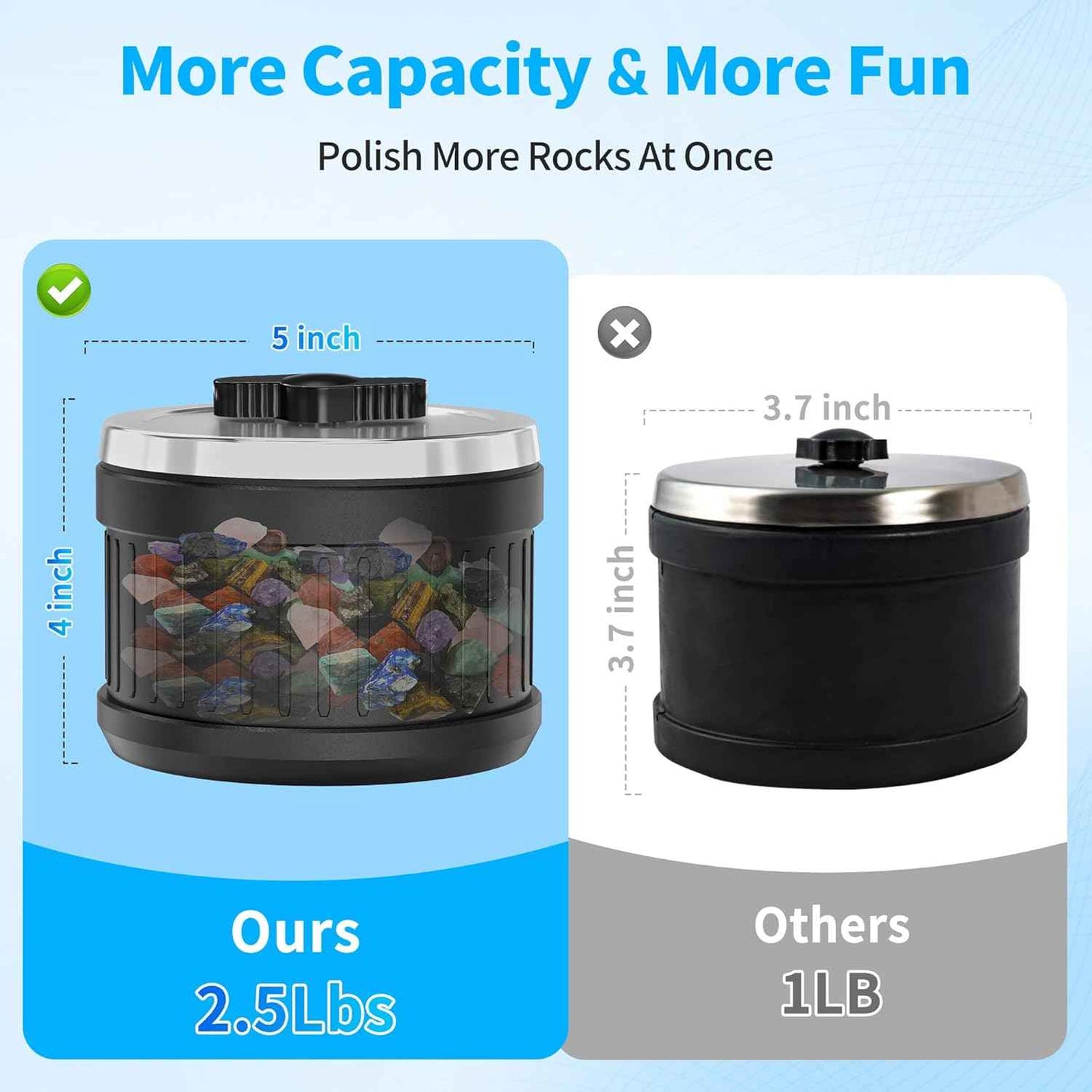 Professional Cutting-Edge Brushless Motor Advanced Ball Mill/Rock Tumbler Polisher Kit, Large 2.5Lb Barrel with 3-Speed & 9-Day Timer, Includes All Accessories, Ideal Gift for Adults & Collectors